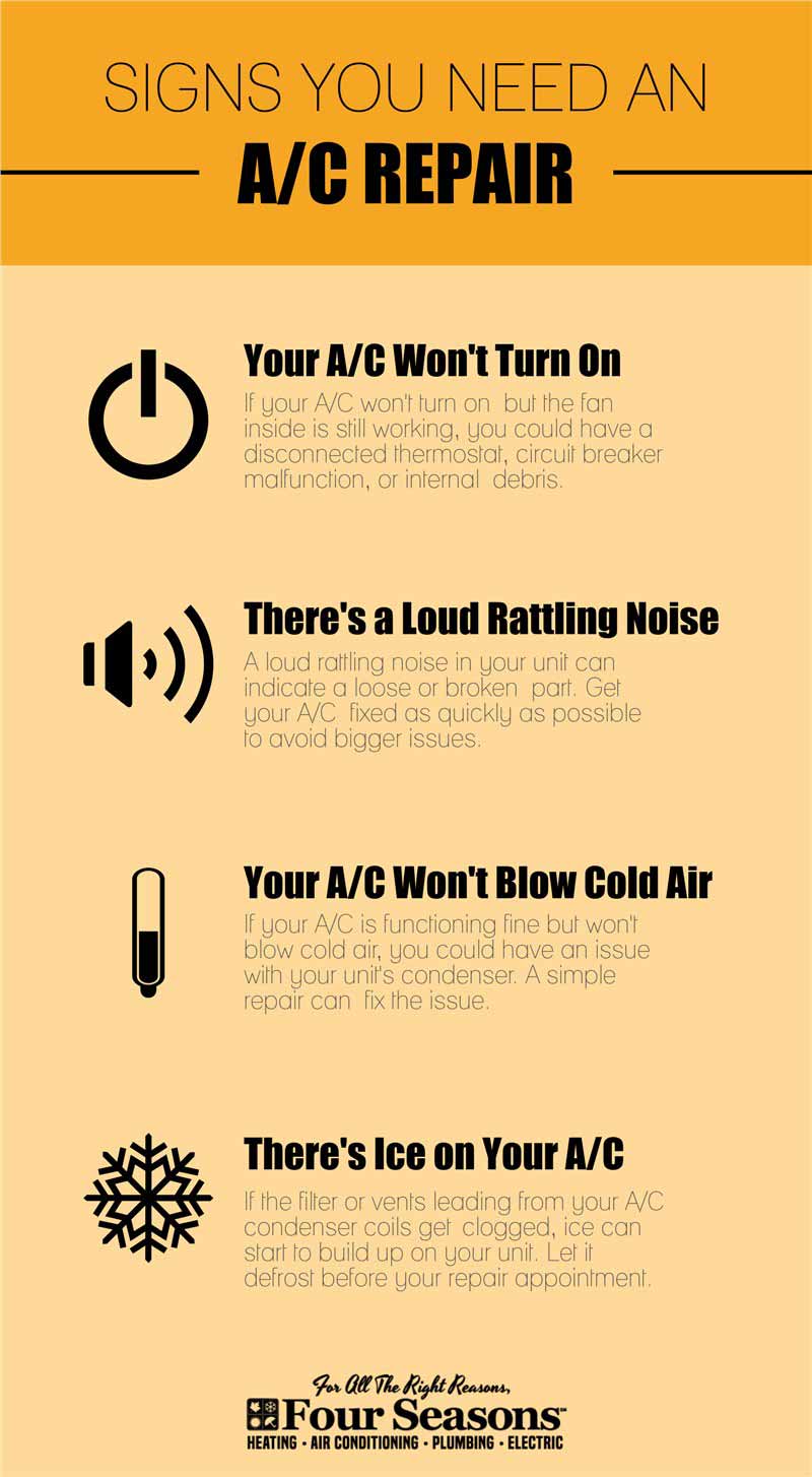 signs once need for a/c repairs