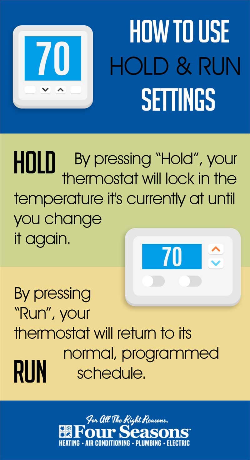 info about hold and run settings