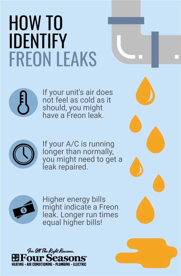 How to Identify a Freon Leak in Your A/C Four Seasons Heating and Air