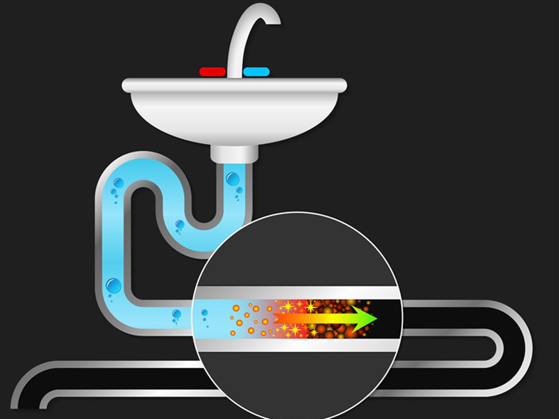 Sink working diagram