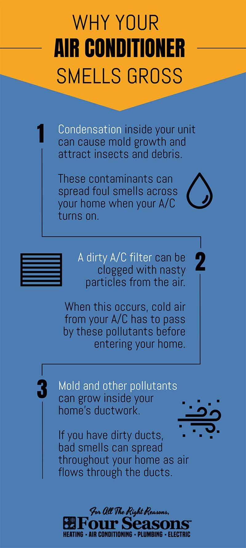 reasons for gross smell of air conditioner