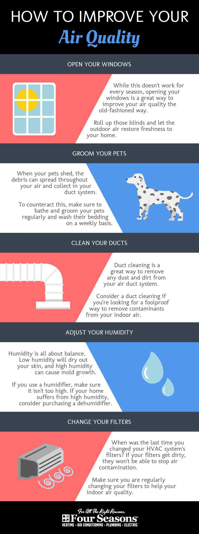 ways to improve air quality