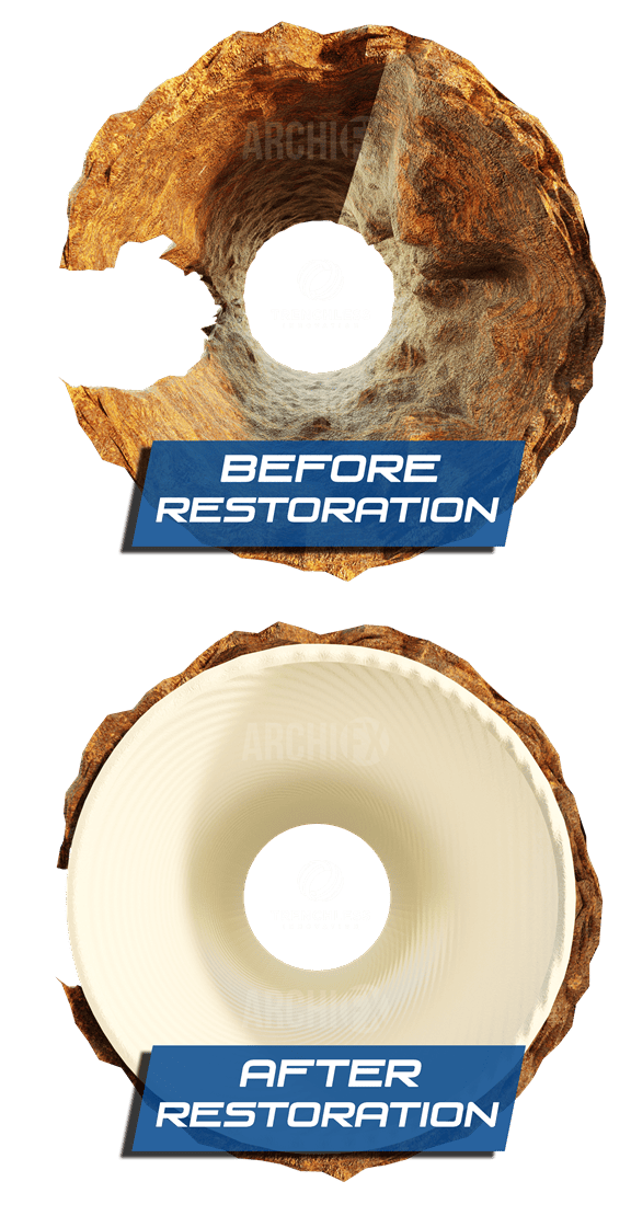 Cast Iron Pipe before and after. Before: rusty pipe with holes. After: interior is clean and new.